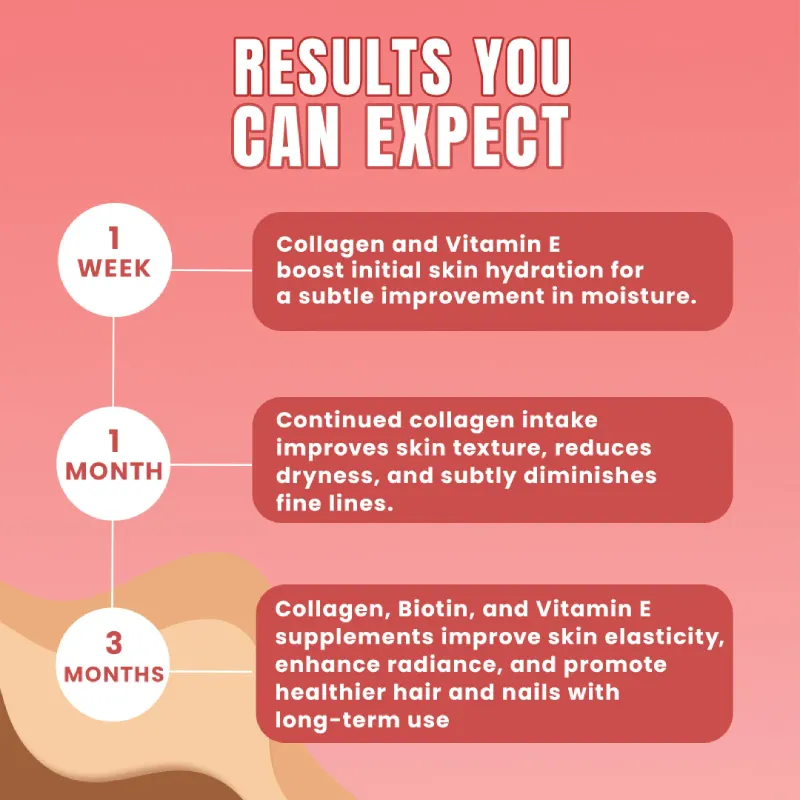 Bevzilla 30 Instant Beauty Coffee Sachets (Arabica + Marine Collagen + Biotin + Vitamin E) Bevzilla 30 Instant Beauty Coffee Sachets (Arabica + Marine Collagen + Biotin + Vitamin E) - Image 4