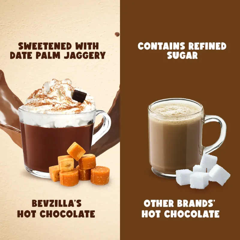 Bevzilla Cinnamon Hot Chocolate Mix - Organic & Sugar-Free Bevzilla Cinnamon Hot Chocolate Mix - Organic & Sugar-Free - Image 2