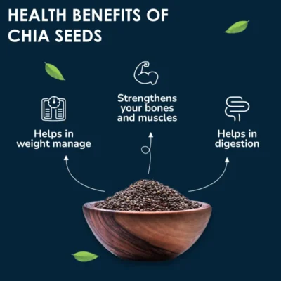 Alternative view of NutroVally Raw Chia Seeds 950gm - Ultimate Superfood for Health