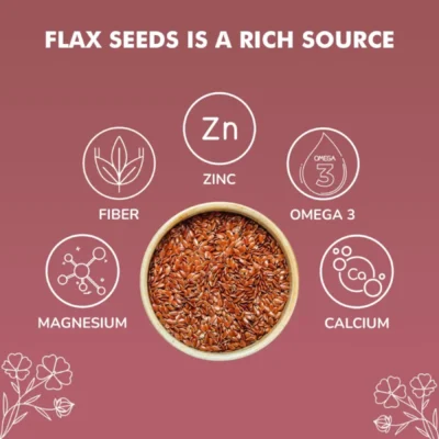 Alternative view of NutroVally Premium Flax Seeds - Omega-3 & Fiber Rich, 200gm