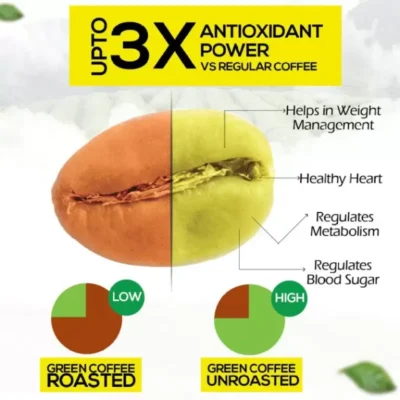 Alternative view of NutroVally Arabica Green Coffee Beans 200g - Boost Metabolism & Weight Loss