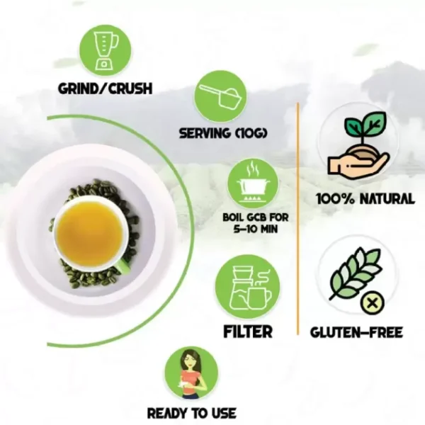 NutroVally Arabica Green Coffee Beans 200g - Boost Metabolism & Weight Loss - Image 4