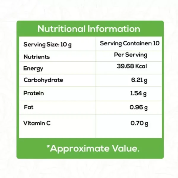 NutroVally Arabica Green Coffee Beans 200g - Boost Metabolism & Weight Loss - Image 6