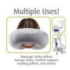 Shopsy Tranquillity Pillow - Ergonomic U-Shape Neck Pillow for Ultimate Travel Comfort