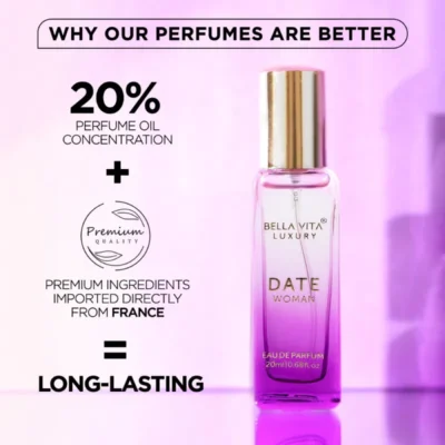 bella vita date perfume