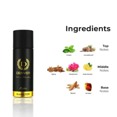 denver caliber nano deodorant