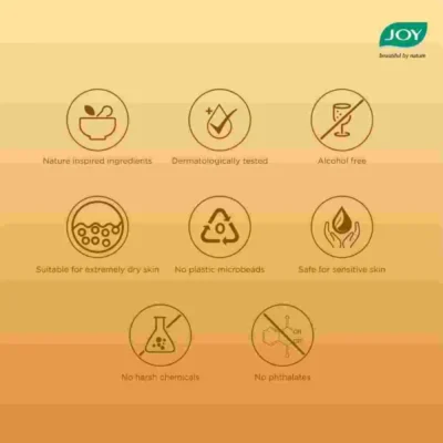 joy honey almonds body lotion