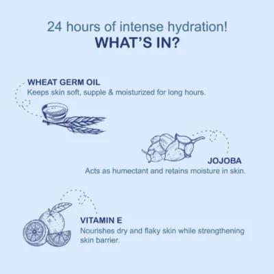 joy intense moisture body lotion