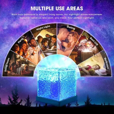 Shopsy Ocean Wave Projector Light