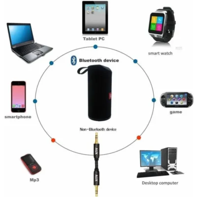 Shopsy portable bluetooth speaker