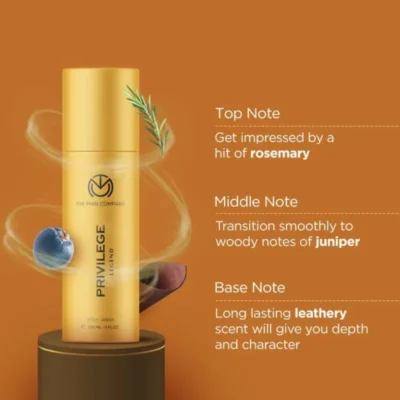 the man company privilege legend deodorant