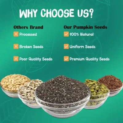 nutrovally mixed seeds combo