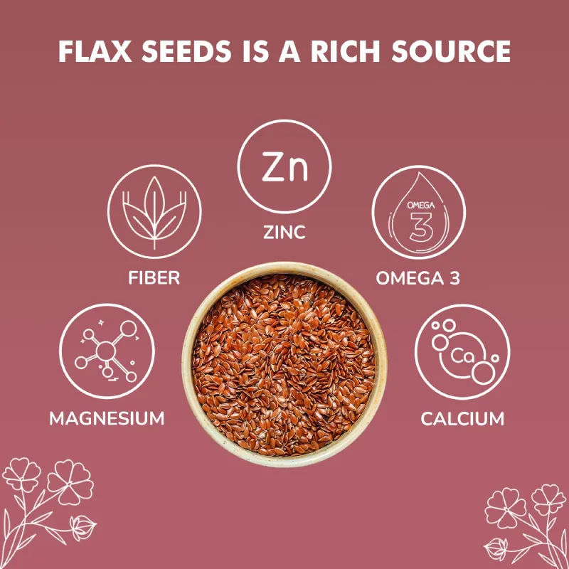 NutroVally Raw Flax Seeds 200g Omega 3 & Fiber Rich Seeds nutrovally raw flax seeds