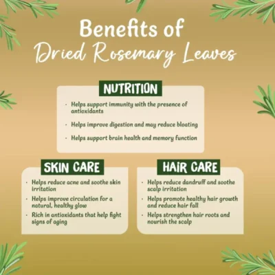 nutrovally rosemary leaves