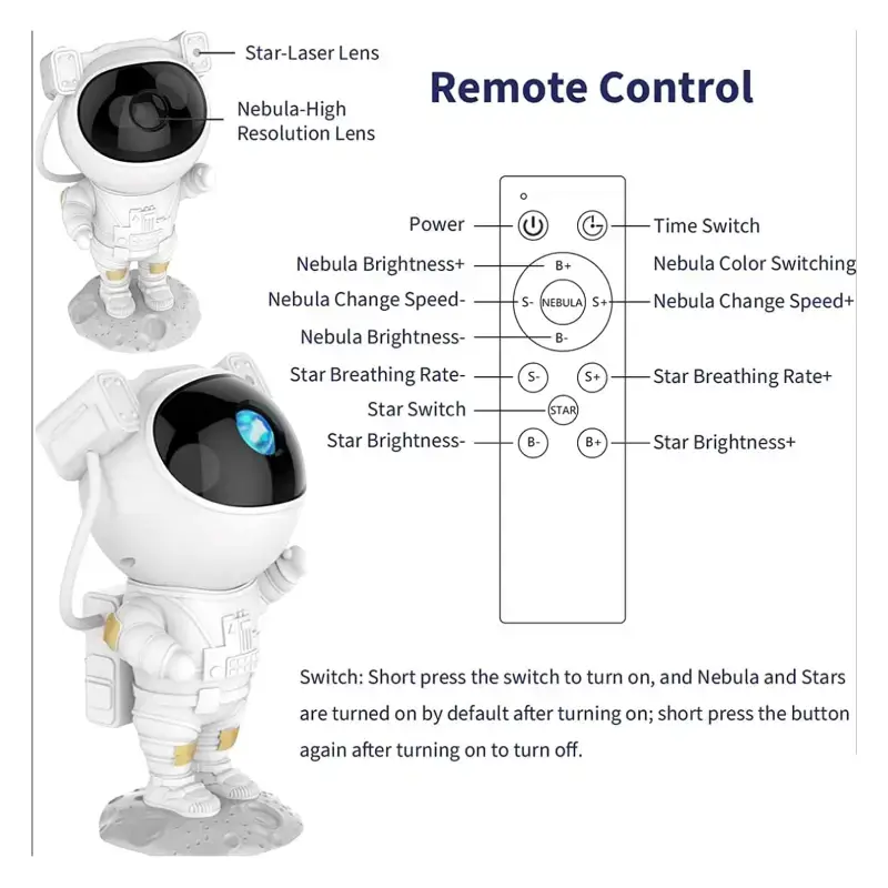 Shopsy Astronaut Galaxy Projector Night Light with Remote - Multicolor Shopsy Astronaut Galaxy Projector Night Light
