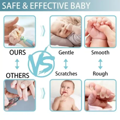 Shopsy Electric Baby Nail Trimmer
