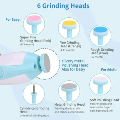 Shopsy Electric Baby Nail Trimmer