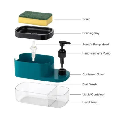 Shopsy Plastic Soap Pump Dispenser