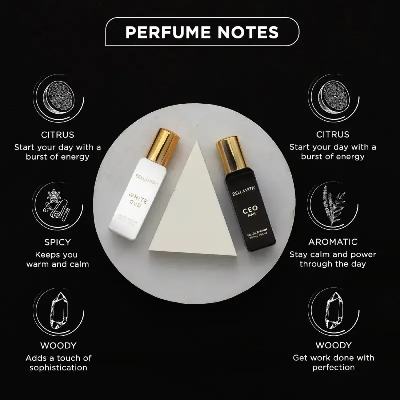 Bella Vita Luxury CEO Man + White Oud Perfume Combo – 40ml (Pack of 2, 20ml Each) Bella Vita Luxury CEO Man + White Oud Perfume Combo