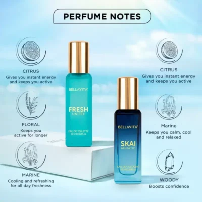Bella Vita Luxury Unisex FRESH+SKAI Perfume Combo - 40ml (Pack of 2, 20ml Each) Bella Vita Luxury Unisex FRESH+SKAI Perfume Combo