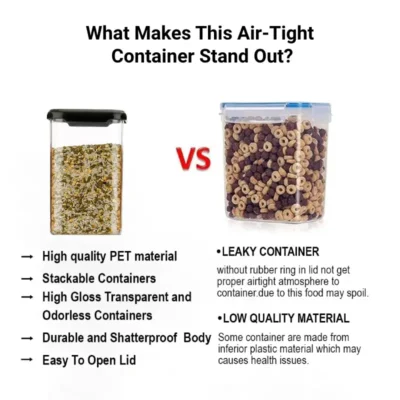 Shopsy Airtight Modular Plastic Storage Containers - 1100ml, Set of 6 Shopsy Airtight Modular Plastic Storage Containers