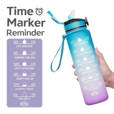 Shopsy Motivational Time Marker Sipper Water Bottle