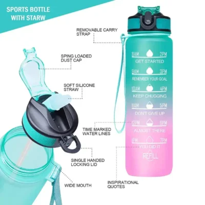 Shopsy Motivational Time Marker Sipper Water Bottle