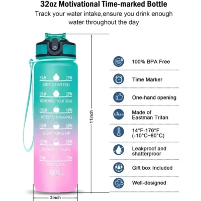 Shopsy Motivational Time Marker Sipper Water Bottle