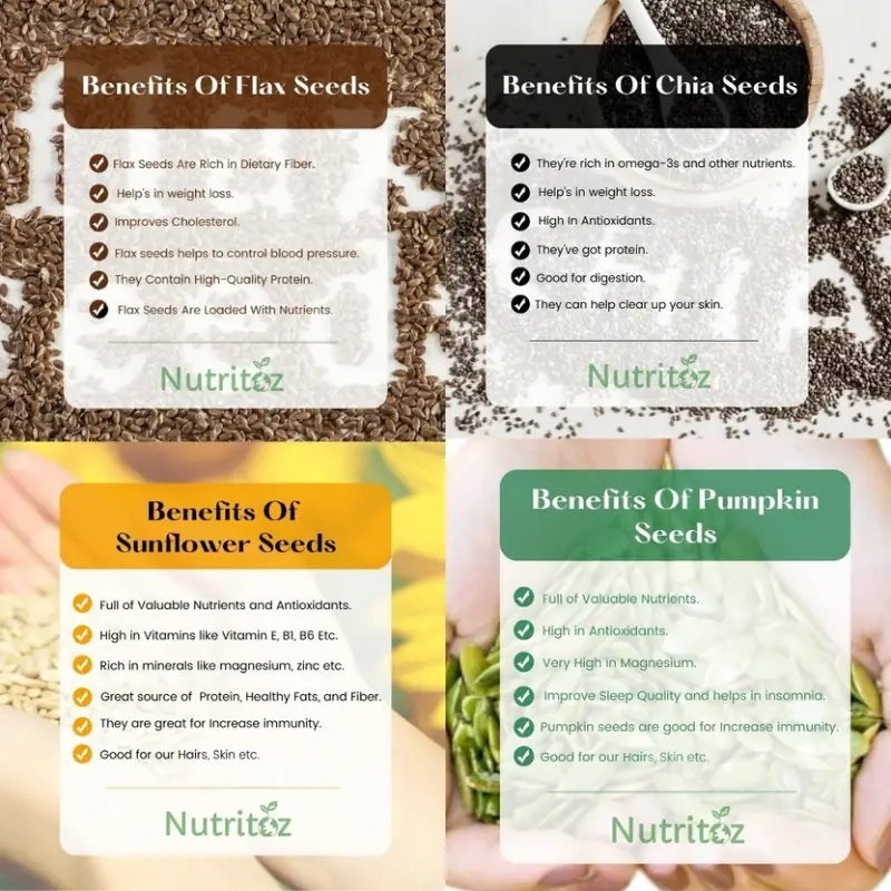 Nutritoz Chia, Flax, Pumpkin, and Sunflower Seeds Combo - 4x50gm Nutritoz Chia, Flax, Pumpkin, and Sunflower Seeds Combo