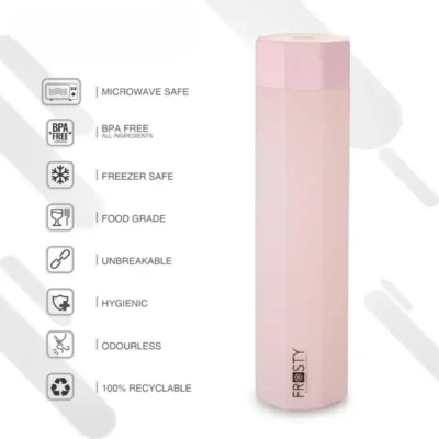 Shopsy Premium Octa Fridge Water Bottles