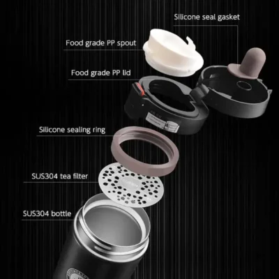 Shopsy 380ml Stainless Steel Insulated Coffee Travel Mug with Leakproof Lid Shopsy Stainless Steel Insulated Coffee Travel Mug