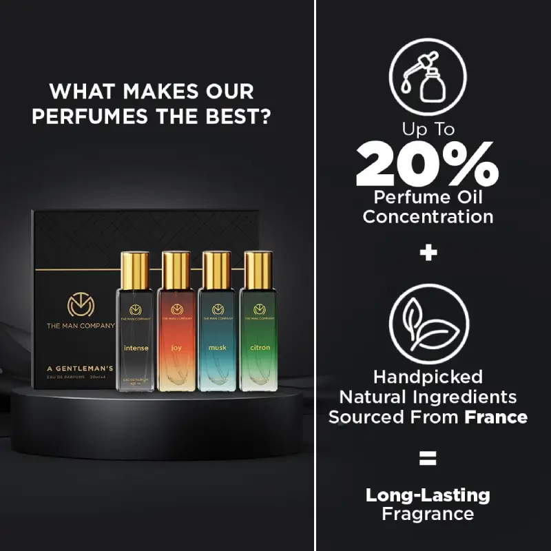 The Man Company Perfume Gift Set for Men - 4x20ml Long-Lasting EDP The Man Company Perfume Gift Set for Men